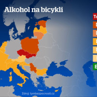 Alkohol za řidítky kol