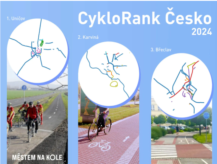 Která města jsou nejpřátelštější pro dopravu na kole? Cyklorank Česko 2024